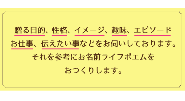 贈る目的、性格、イメージ、趣味、エピソード、お仕事、伝えたい事などをお伺いしております。それを参考にお名前ライフポエムをおつくりします。