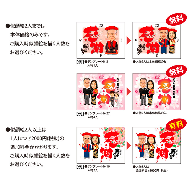 似顔絵時計 テンプレート