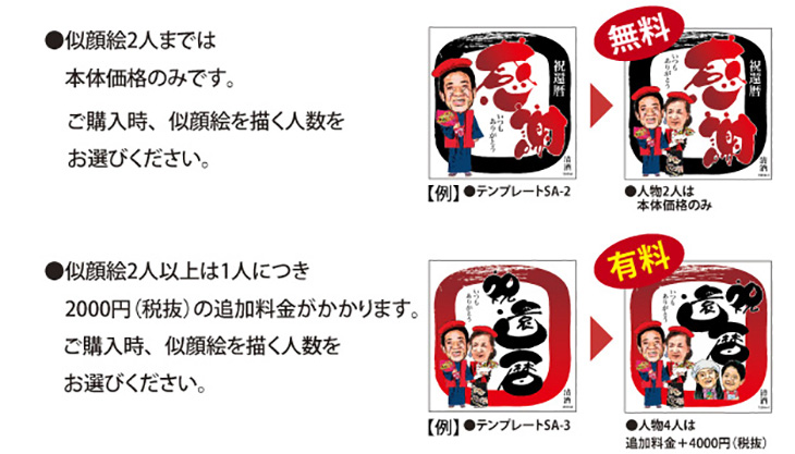 似顔絵祝い酒 テンプレート