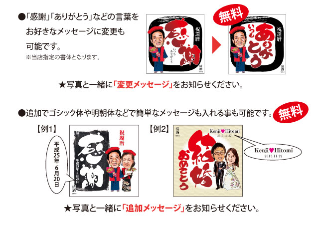 似顔絵祝い酒 テンプレート