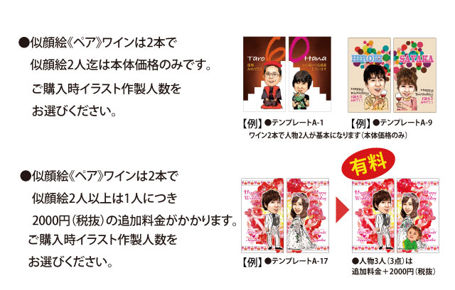 似顔絵ペアワインテンプレート