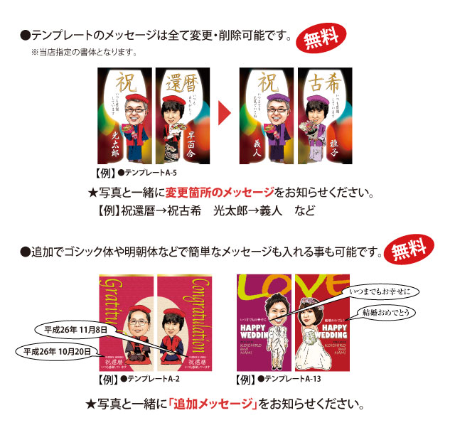 似顔絵ペアワインテンプレート