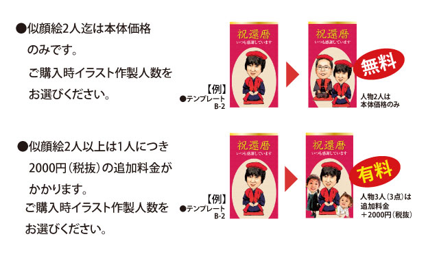 似顔絵ワインテンプレート